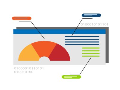 Monthly Security Assessments & Reports