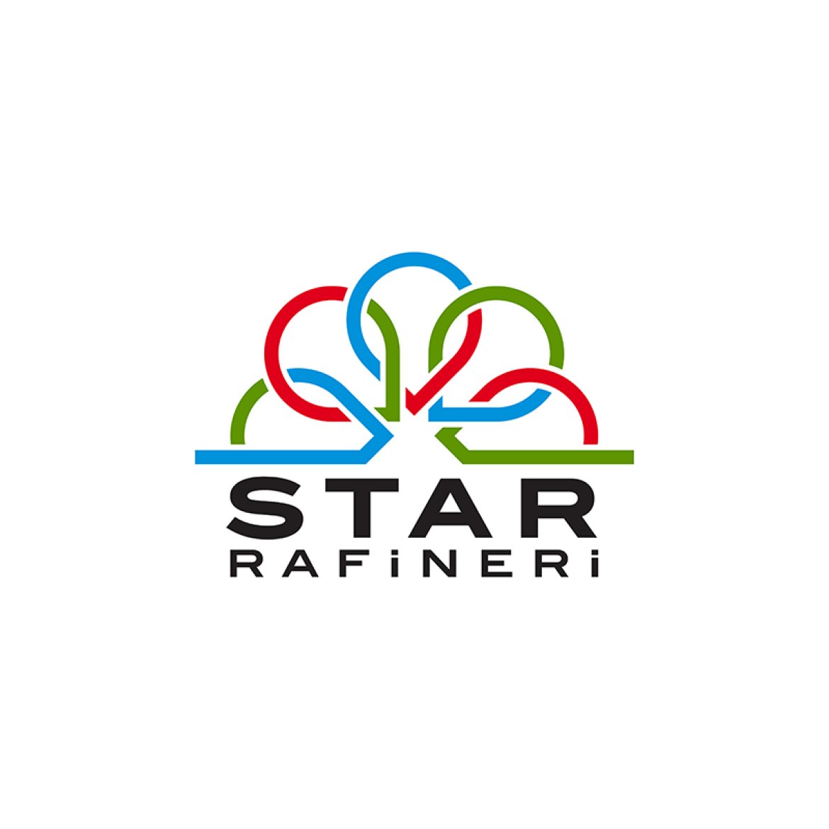 ISC Güvenlik Referans - Star Rafineri